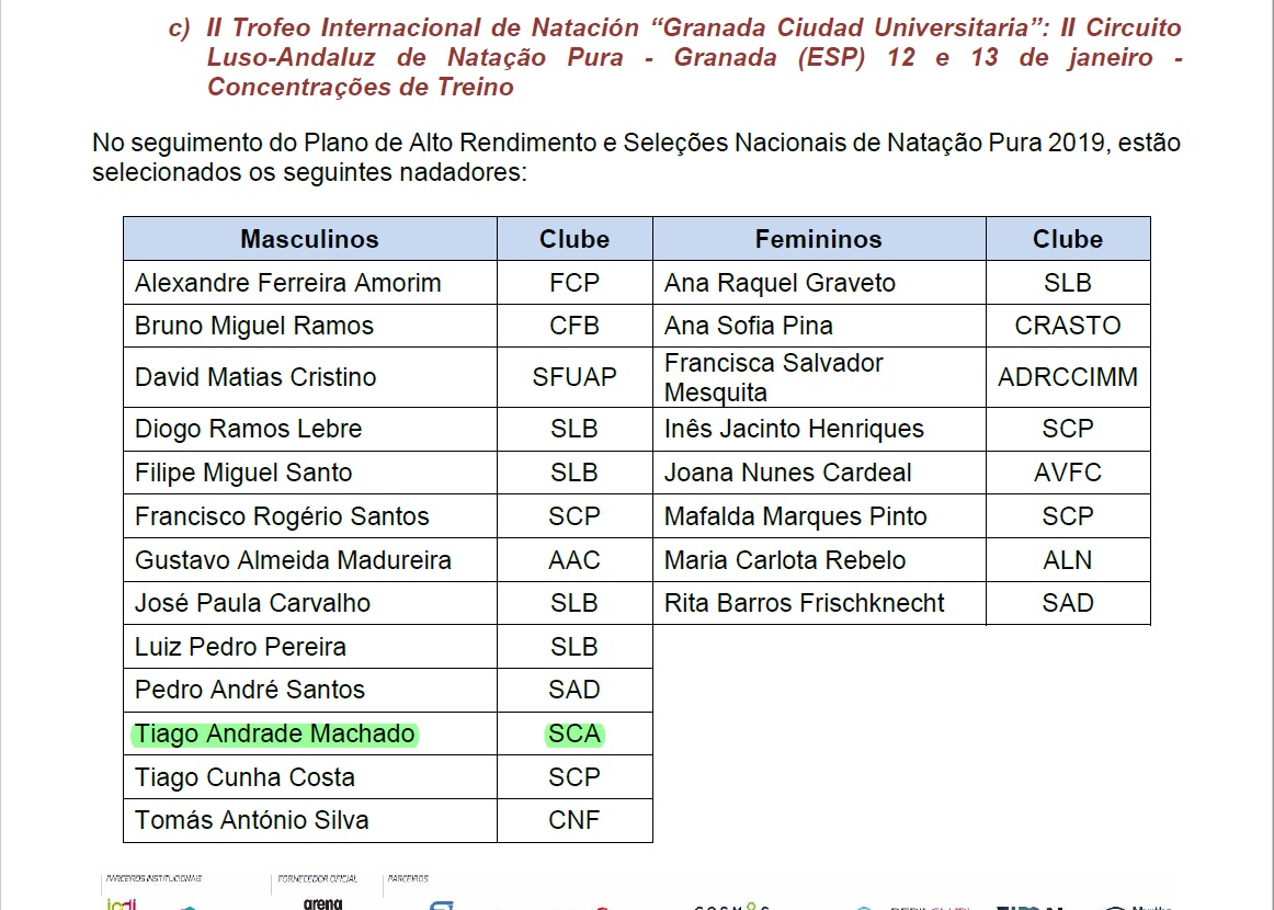 Convocatória Tiago_Seleção Nacional.jpg