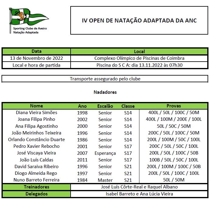 Convocatória IV Open NAtação Adaptada ANC.jpg