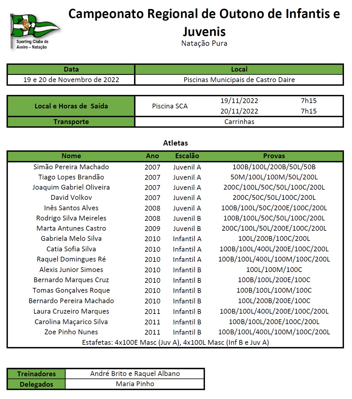 Regional Outono Inf e Juv.jpg